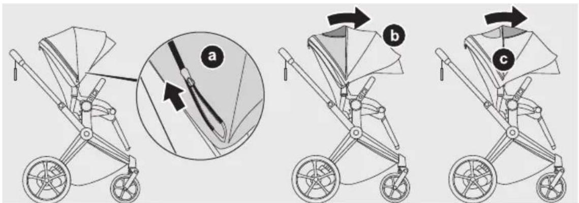 CYBEX ePRIAM - DE - 133