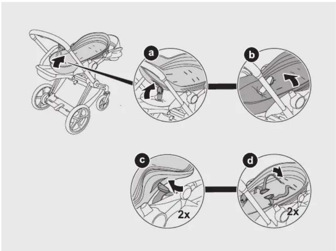 CYBEX ePRIAM - DE - 167