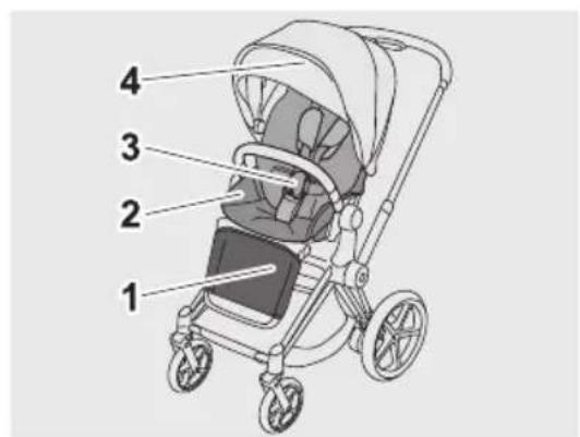 CYBEX ePRIAM - DE - 24