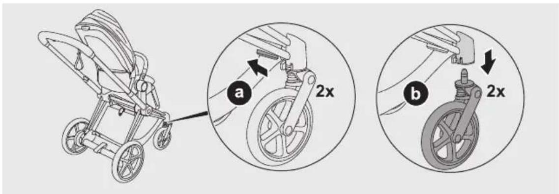 CYBEX ePRIAM - DE - 138