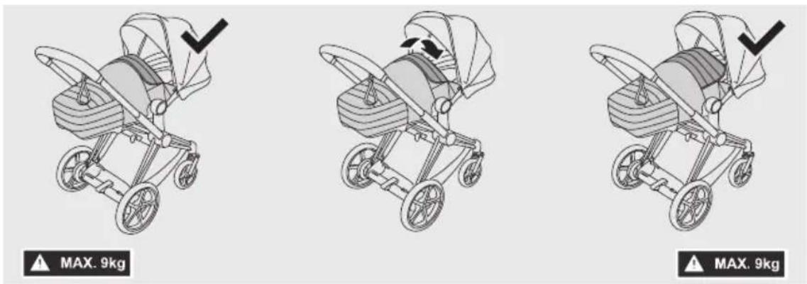 CYBEX ePRIAM - DE - 177