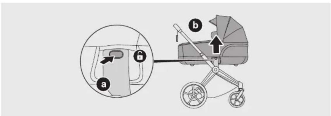 CYBEX ePRIAM - DE - 154