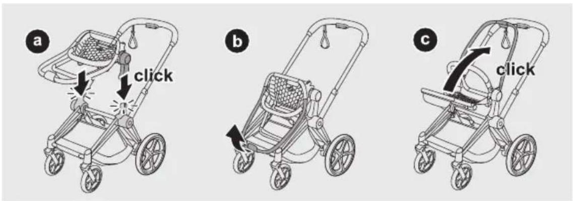 CYBEX ePRIAM - DE - 19