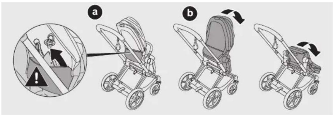 CYBEX ePRIAM - DE - 111