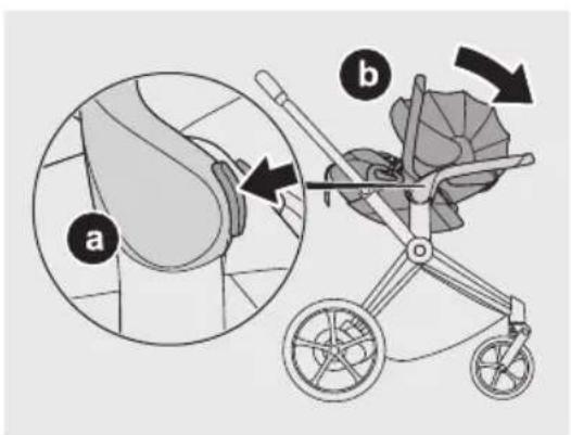 CYBEX ePRIAM - DE - 146