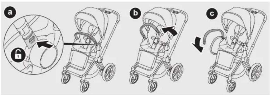 CYBEX ePRIAM - DE - 114