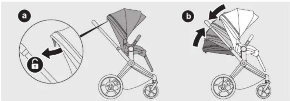 CYBEX ePRIAM - DE - 109