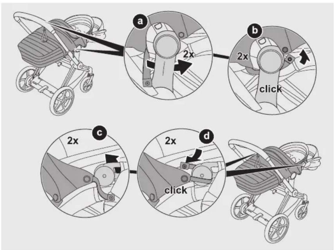 CYBEX ePRIAM - DE - 173
