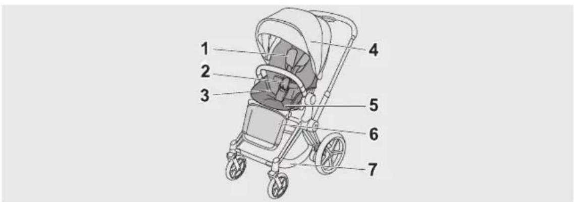 CYBEX ePRIAM - DE - 178