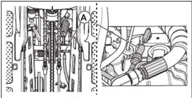 HUSQVARNA R 420TsX AWD - Pour lubrifier le cable de frein de stationnement - 1
