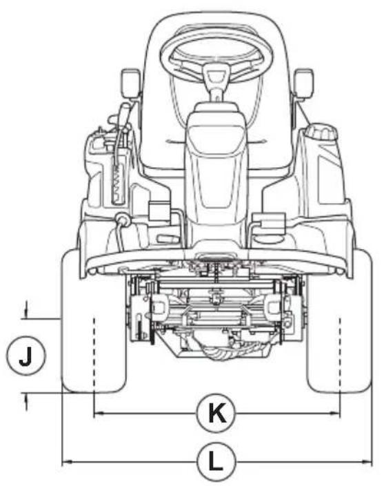 HUSQVARNA R 420TsX AWD - Productafmetingen - 2