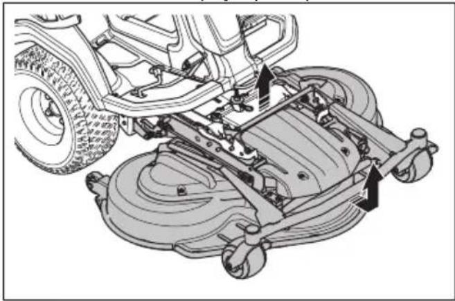 HUSQVARNA R 420TsX AWD - Pour-retirer le carter de coupe - 3