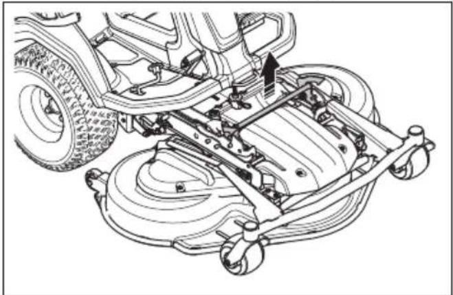 HUSQVARNA R 420TsX AWD - Pour-retirer le carter de coupe - 2