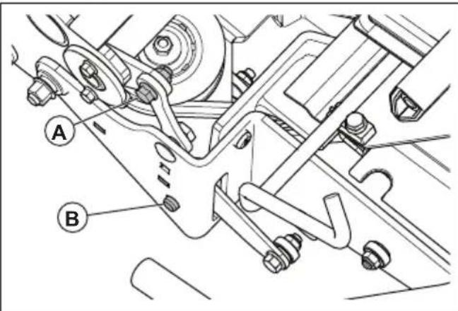 HUSQVARNA R 420TsX AWD - Pour lubrifier les mécanismes de hauteur de coupe et de levage du carter de coupe - 1