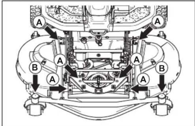 HUSQVARNA R 420TsX AWD - Mazanje kosišca - 1
