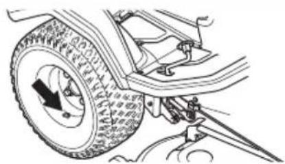 HUSQVARNA R 420TsX AWD - Tlak v pnevmatikah - 1