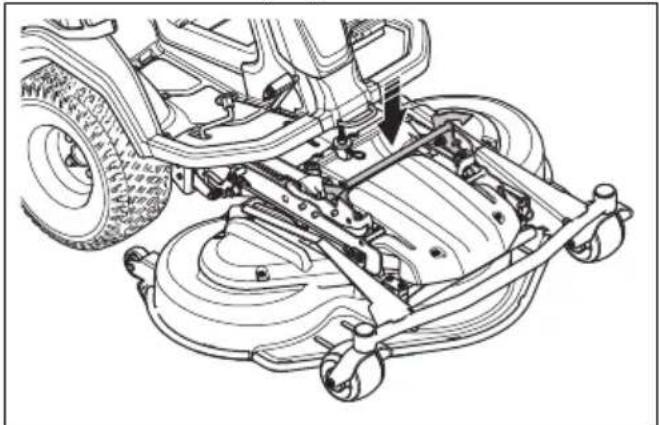HUSQVARNA R 420TsX AWD - So befestigen Sie das Mähdeck - 7