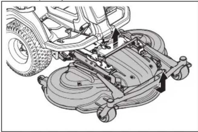 HUSQVARNA R 420TsX AWD - Odstranjevanje kosišca - 3