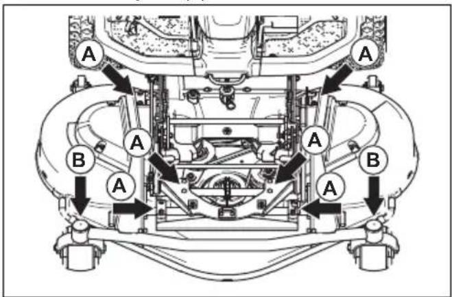 HUSQVARNA R 420TsX AWD - Pour lubrifier le carter de coupe - 1