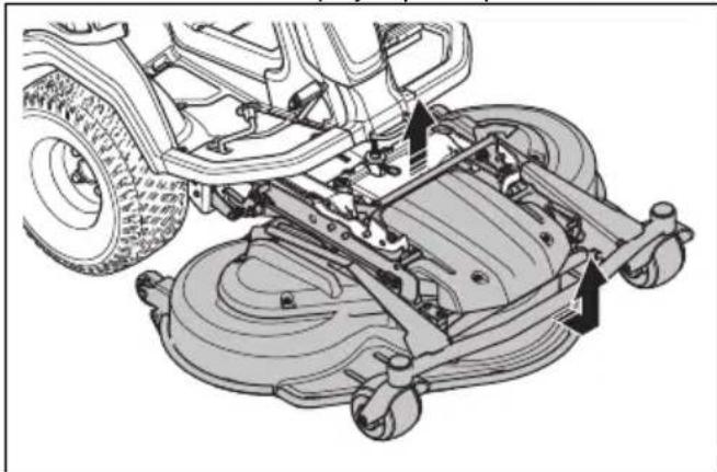 HUSQVARNA R 420TsX AWD - Pourmettrele carterdecoupe en positiond'entretien - 2