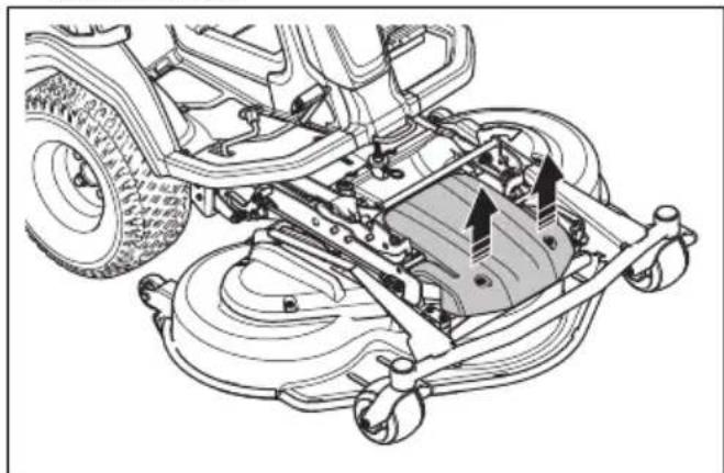 HUSQVARNA R 420TsX AWD - Entfernen und Montieren der vorderen Abdeckung des Mahdecks - 1