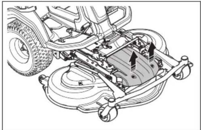 HUSQVARNA R 420TsX AWD - Pour déposer et installer le capot avant du carter de coupe - 1