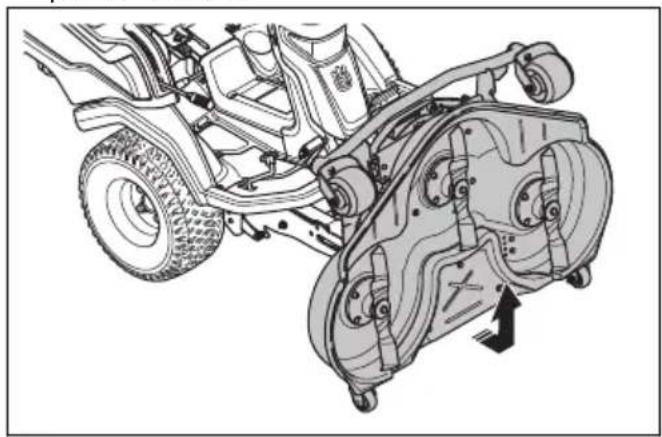 HUSQVARNA R 420TsX AWD - Pourmettrele carterdecoupe en positiond'entretien - 3