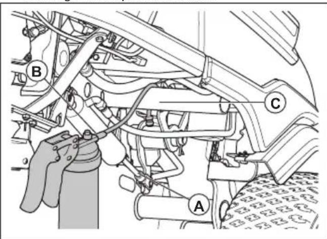 HUSQVARNA R 420TsX AWD - Pour lubrifier les mécanismes de hauteur de coupe et de levage du carter de coupe - 2