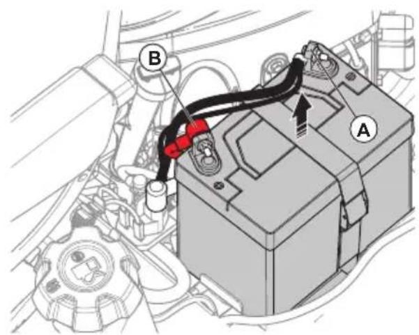 HUSQVARNA R 420TsX AWD - Zamenjava akumulatorja - 3