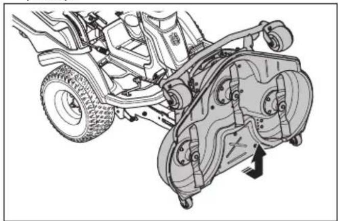 HUSQVARNA R 420TsX AWD - Tlak v pnevmatikah - 3