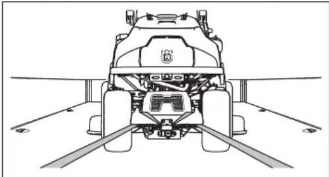 HUSQVARNA R 420TsX AWD - Varno pritrjevanje izdelka na prikolico za prevoz - 5
