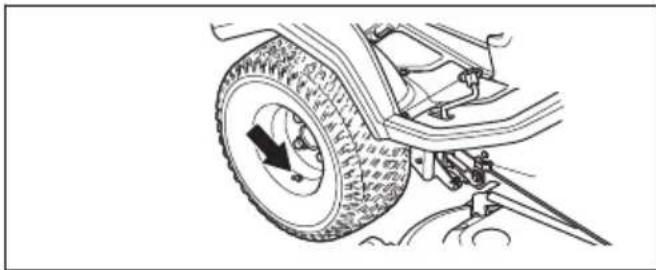 HUSQVARNA R 420TsX AWD - Pression des pneus - 1