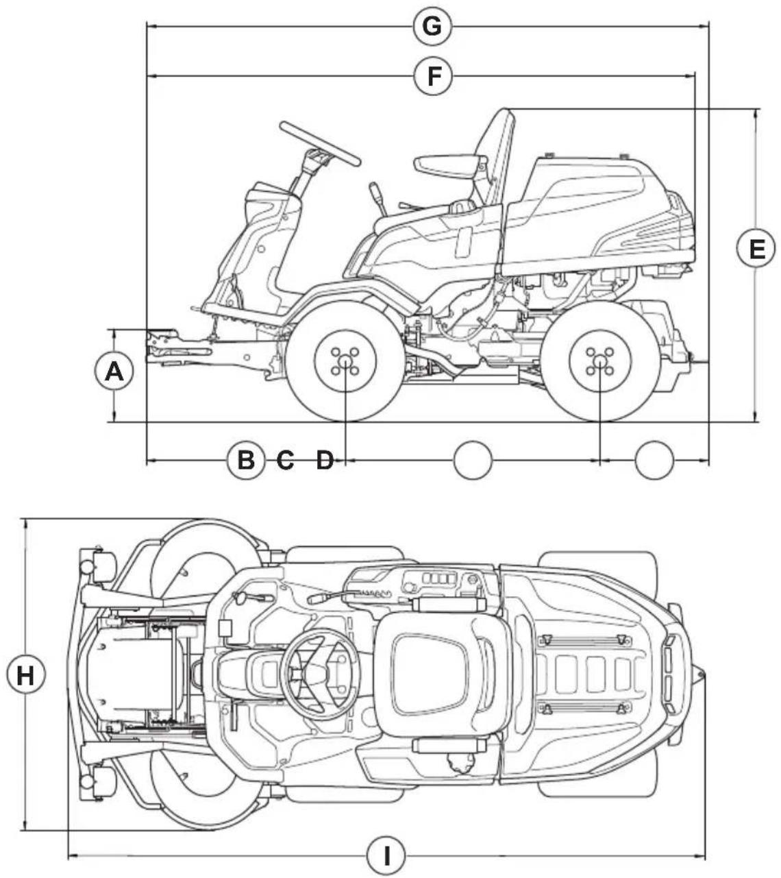 HUSQVARNA R 420TsX AWD - Dimensions du produit - 1