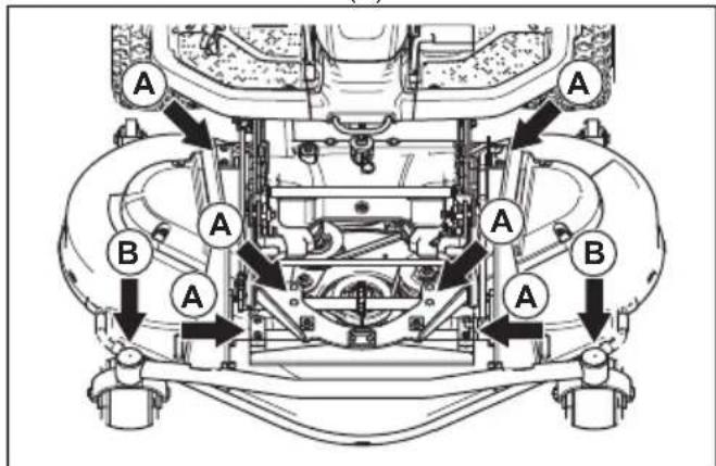HUSQVARNA R 420TsX AWD - Het maaidek smeren - 1