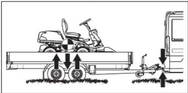 HUSQVARNA R 420TsX AWD - WARNING: Für - 1