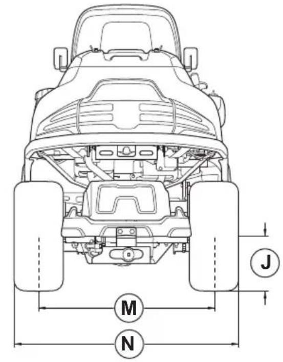 HUSQVARNA R 420TsX AWD - Productafmetingen - 3