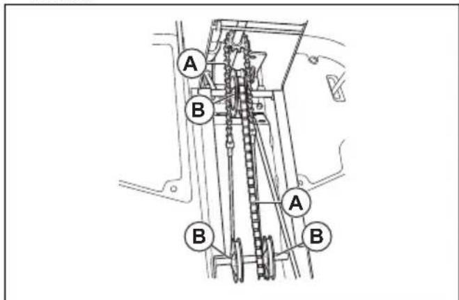HUSQVARNA R 420TsX AWD - Pour lubrifier les chaînes dans le conduit du chassin - 1