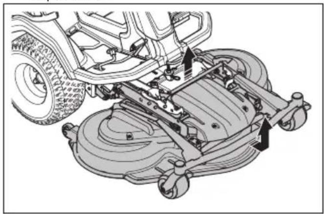 HUSQVARNA R 420TsX AWD - So entfernen Sie das Mähdeck - 3