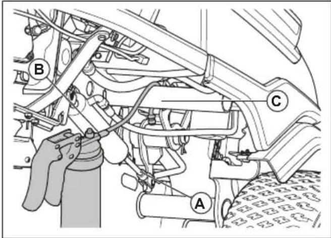 HUSQVARNA R 420TsX AWD - De hefmechanismen van de maaihoogte en het maaidek smeren - 2