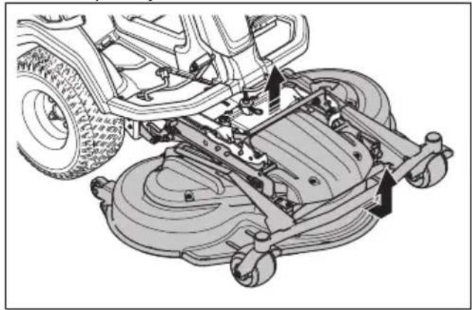 HUSQVARNA R 420TsX AWD - Tlak v pnevmatikah - 2