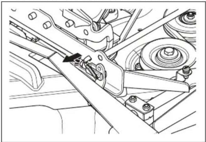 HUSQVARNA R 420TsX AWD - Pour régler le parallélisme du carter de coupe - 5