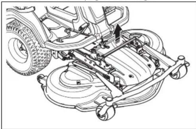 HUSQVARNA R 420TsX AWD - Pourmettrele carterdecoupe en positiond'entretien - 1