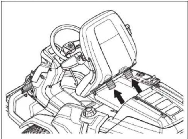 HUSQVARNA R 420TsX AWD - Nastavitev sedeža - 3