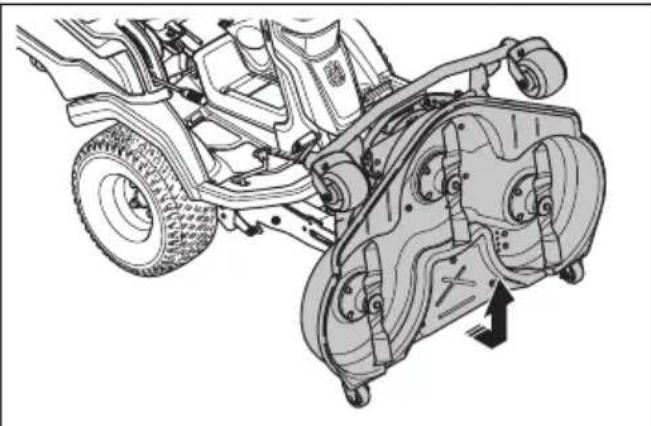 HUSQVARNA R 420TsX AWD - Het maaidek in de onderhoudsstand zetten - 3