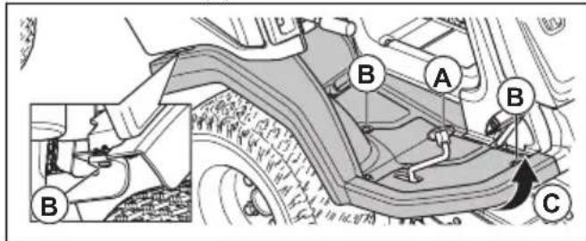 HUSQVARNA R 420TsX AWD - Pour déposer et installer le repose-pied droit - 1
