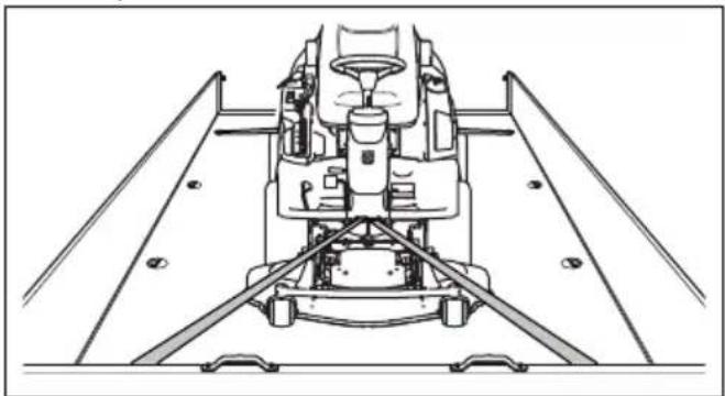 HUSQVARNA R 420TsX AWD - Pour fixer le produit sur une remorque en vue de son transport - 6