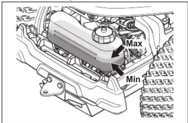 HUSQVARNA R 420TsX AWD - Pour contrôle le niveau d'huile de transmission - 3