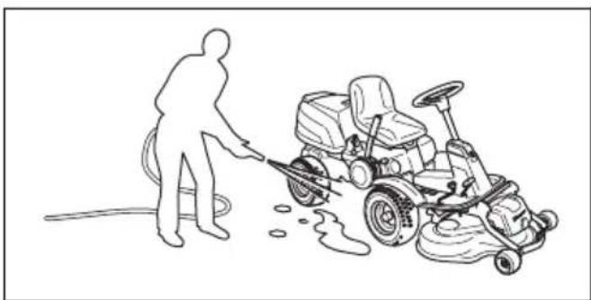 HUSQVARNA R 420TsX AWD - OPGELET: Gebruik geen - 1