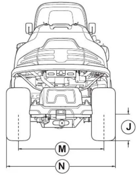 HUSQVARNA R 420TsX AWD - Dimensions du produit - 3