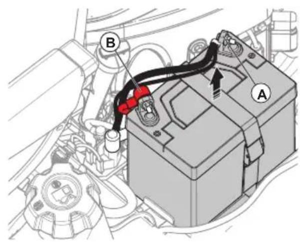 HUSQVARNA R 420TsX AWD - So ersetzen Sie den Akku - 3